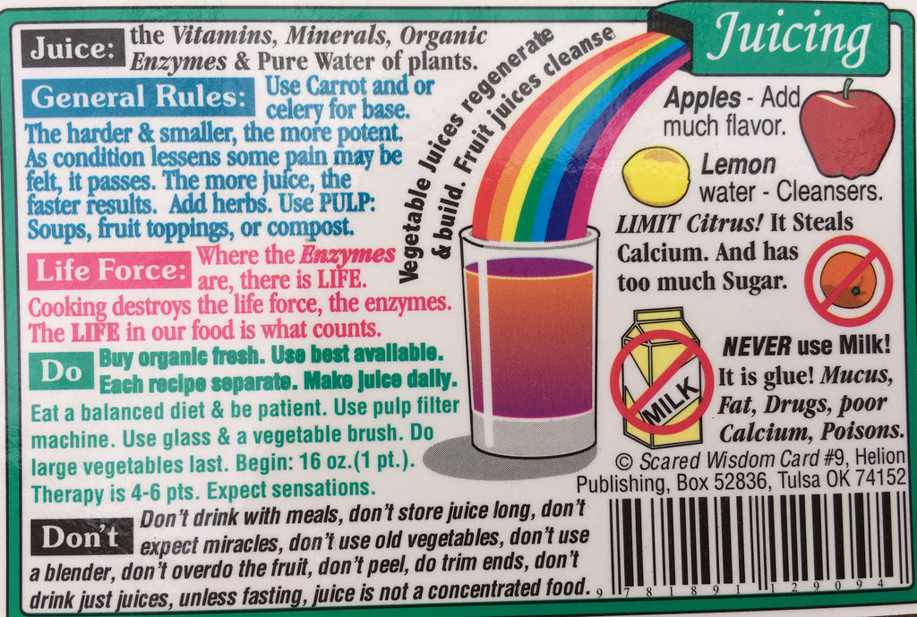 Juicing Health Wallet Chart