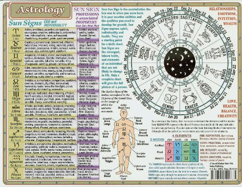 astrology chart