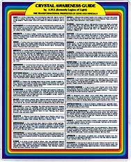 Crystal Awareness Guide I (Properties Of Gems And Minerals) 8 x 10 (Legion Of Light)