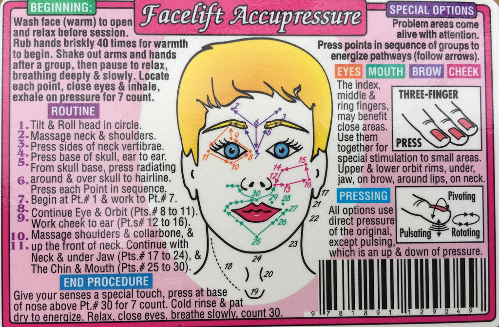 Facelift Accupressure Wallet Chart