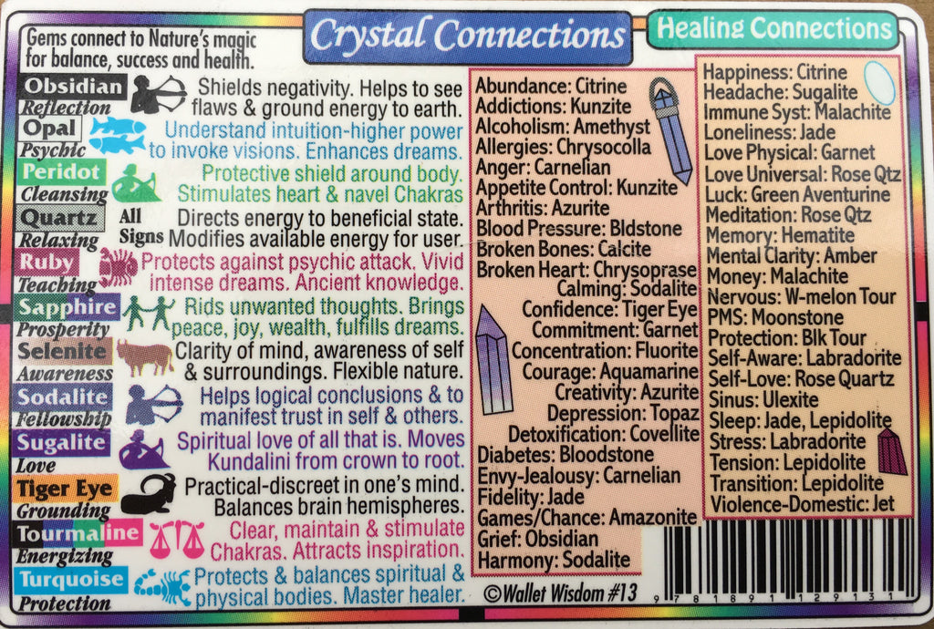 Crystal Connections Wallet Cart