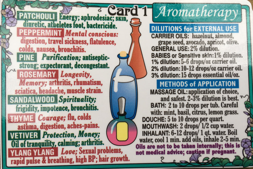 Aromatherapy Card # 1