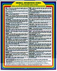 Herbal Awareness Guide (Legion Of Light)