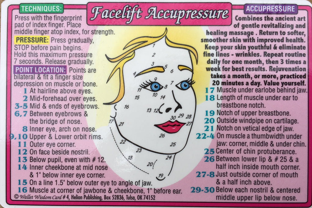 Facelift Accupressure Wallet Chart