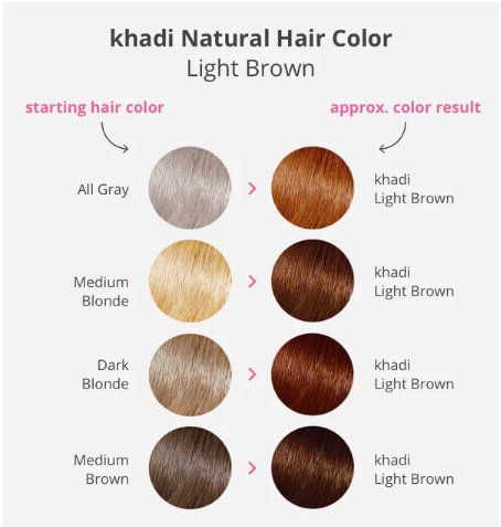 Light Brown 3.5 oz - Natural, Henna & Plant Based Ayurvedic Hair Color - Khadi Natural Cosmetics