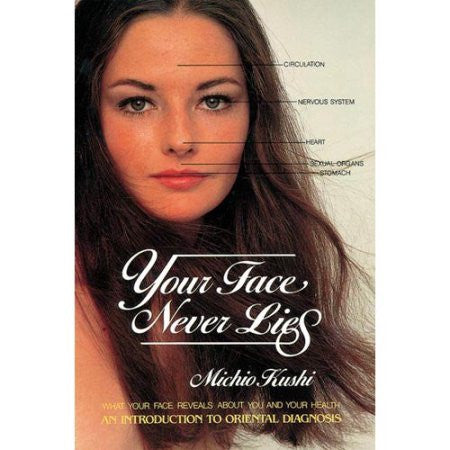 Your Face Never Lies