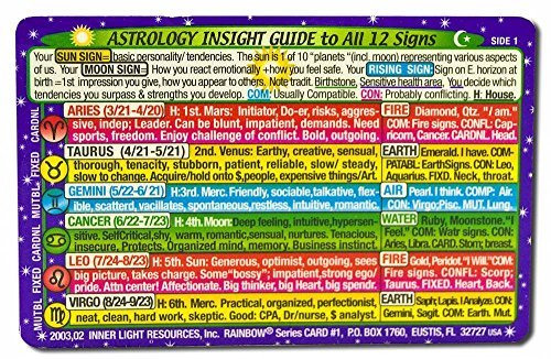 Astrology Insight Wallet Card