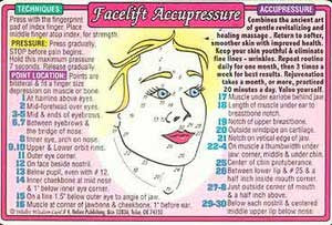 Facelift Acupressure Wallet Card