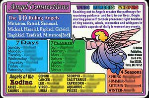 Angel Connections Wallet Card