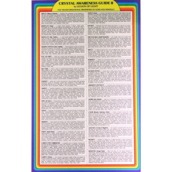 Crystal Awareness Pocket Guide
