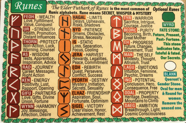 RUNES