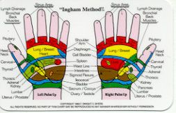 Ingham Folding Foot Wallet Card