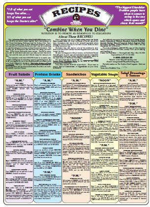 Recipe Chart - Food Combining by Dr Wayne Pickering