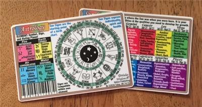 Astrology - Sun Signs Wallet Card