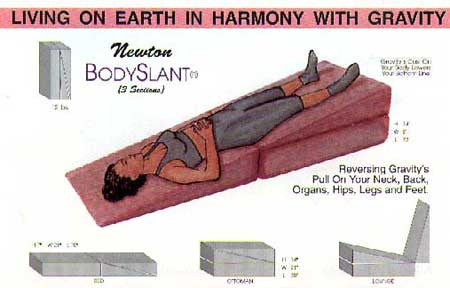 Newton Body Slant