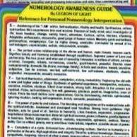 Numerology Awareness Guide (Legion Of Light)