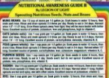 Nutritional Awareness Guide Ii (Sprouting) (Legion Of Light)