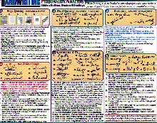 Handwriting Analysis Chart