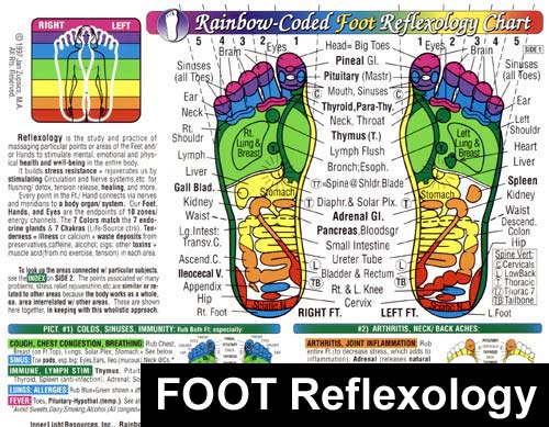 Rainbow Foot Reflexology Inner Light