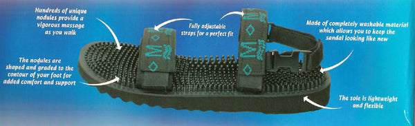 Sport-Strap Sandals-Size  5