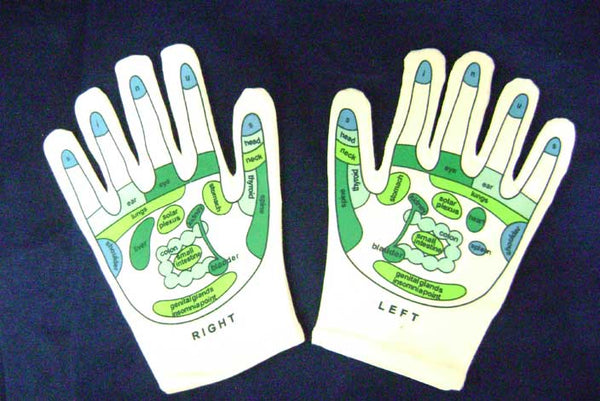 Reflexology Gloves
