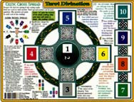 Tarot Divination Chart